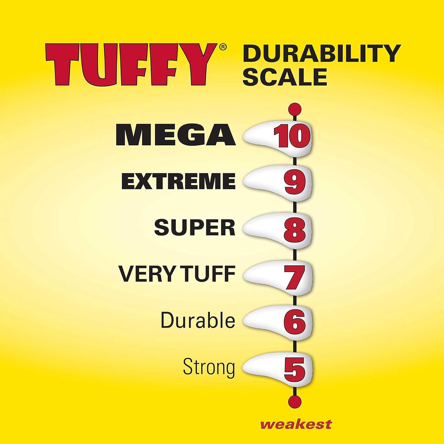Tuffy® Jr 3 Way Tug