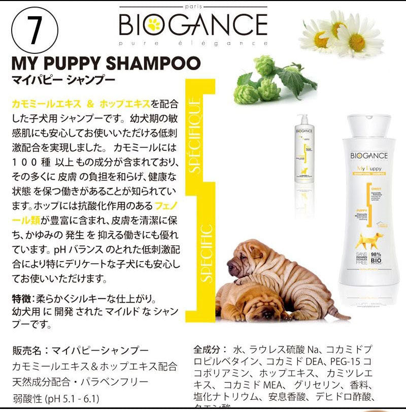 BIOGANCE SHAMPOO FOR DOG 250ml