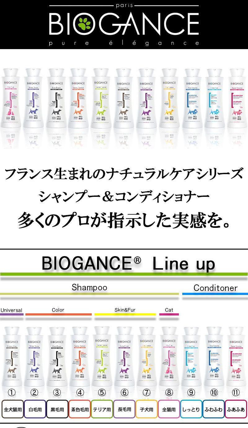 BIOGANCE 2in1 CONDITIONING SHAMPOO FOR DOG 250ml